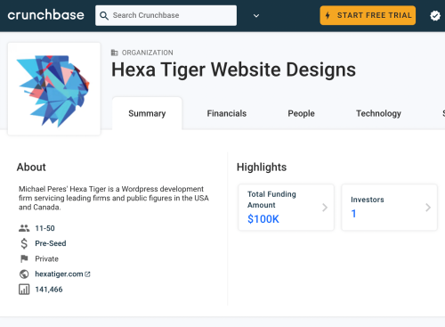 Hexa Tiger, CrunchBase Example